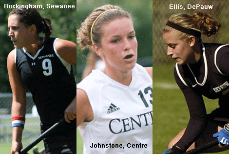 Buckingham of Sewanee; Ellis of DePauw; Johnstone of Centre named 2008 NFHCA Division III All-Stars