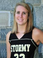 Sarah Giles, Oglethorpe University, Women's Basketball