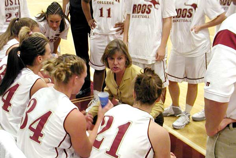 Austin College's Hunter named 2010 Russell Athletic/WBCA Regional Coach of the Year