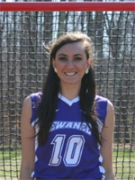 Carly Grimm, Sewanee-University of the South, Women's Lacrosse (Defensive)