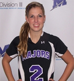 Haleigh Williams, Millsaps College, Women's Lacrosse (Offensive)