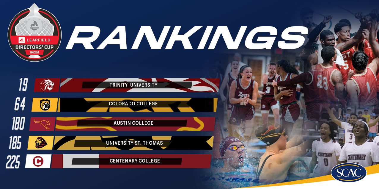 Trinity Leads Five SCAC Members Ranked in Winter Learfield Directors' Cup