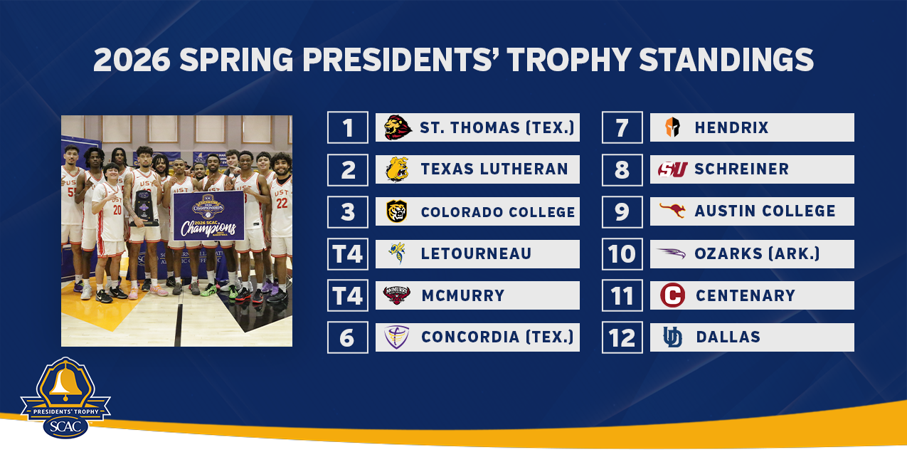 St. Thomas Wins First-Ever SCAC All-Sports Trophy