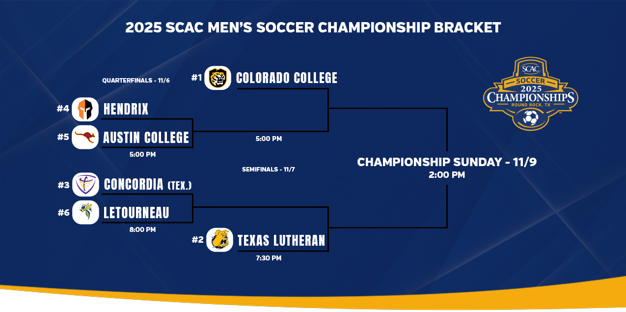 SCAC Announces Men's Soccer Tournament Bracket